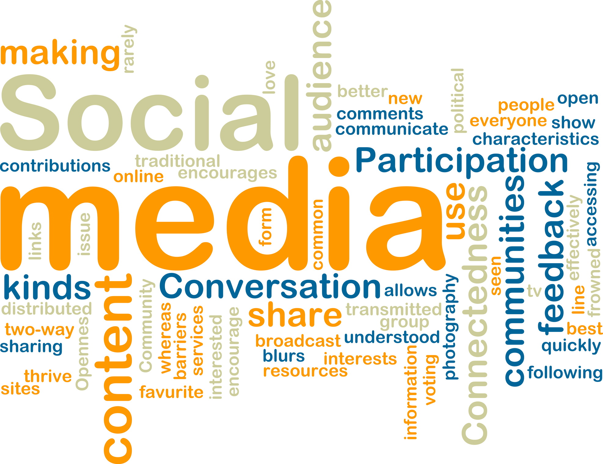 Comments net
